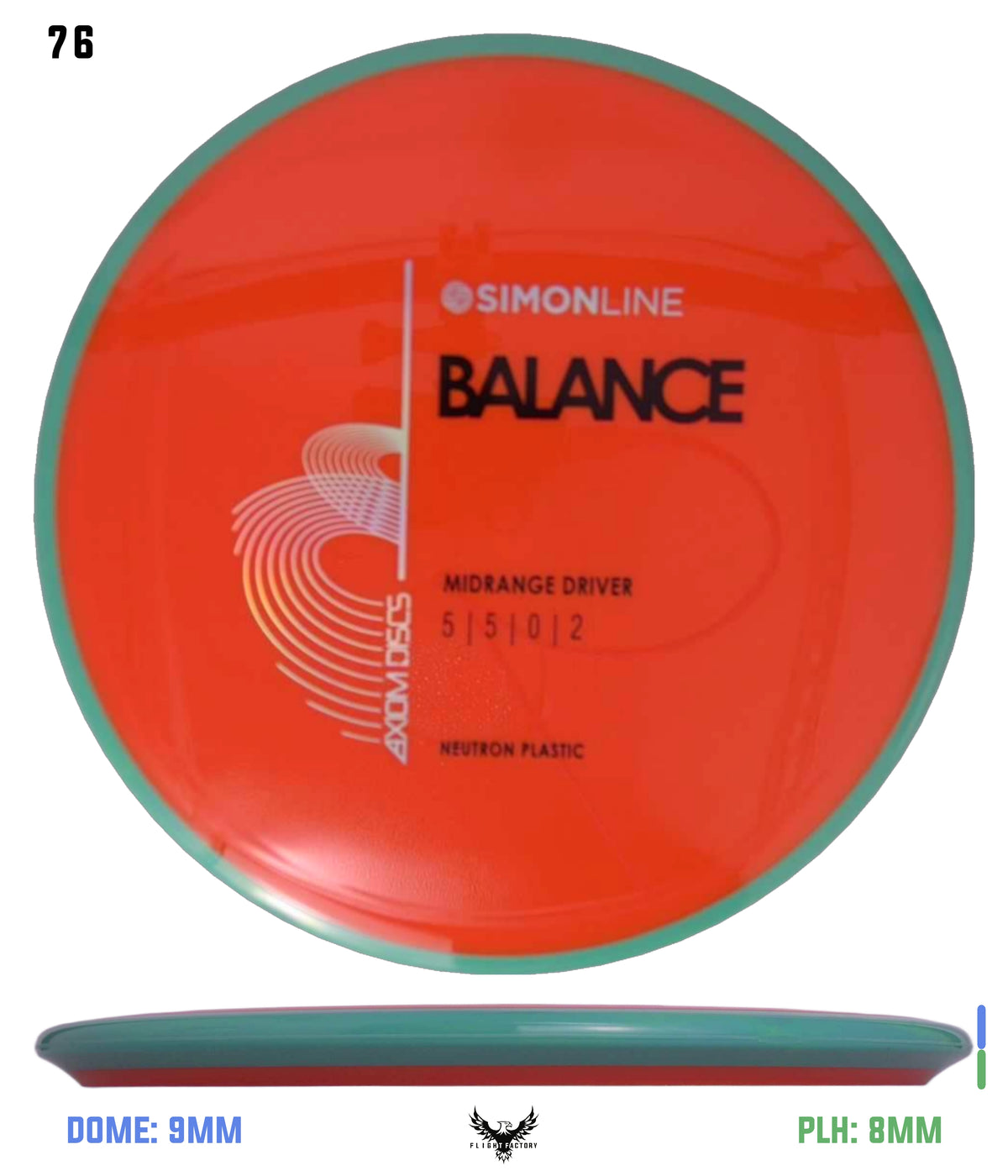 Axiom Simon Line Neutron Balance