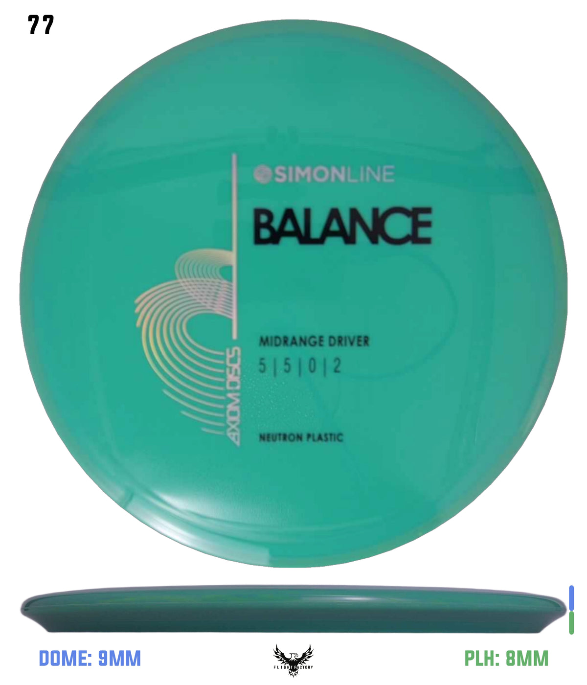 Axiom Simon Line Neutron Balance