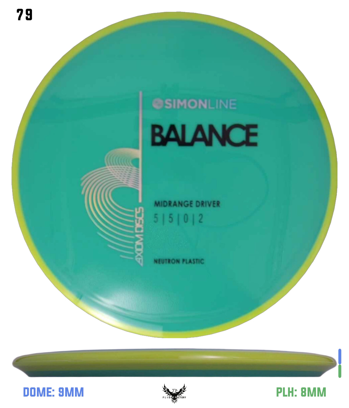 Axiom Simon Line Neutron Balance