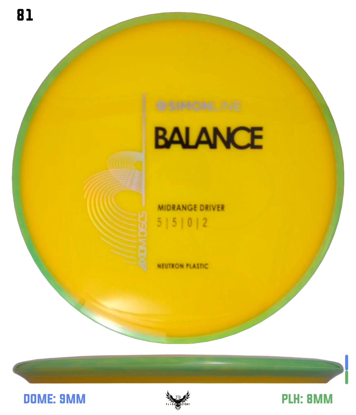 Axiom Simon Line Neutron Balance
