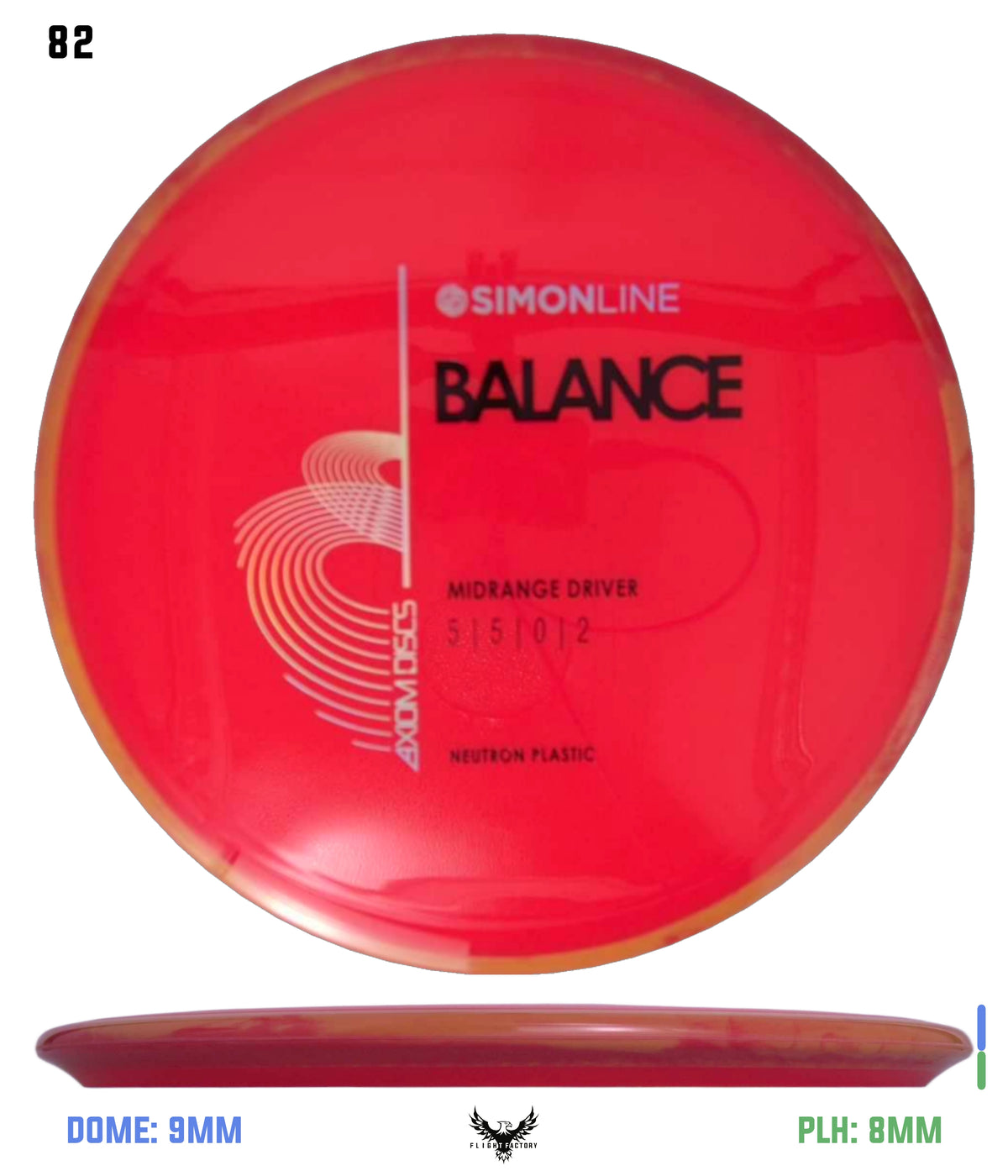 Axiom Simon Line Neutron Balance
