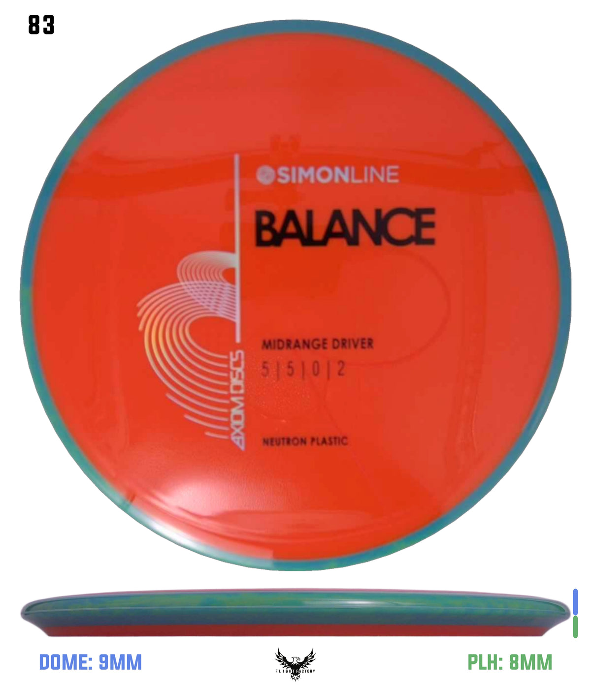 Axiom Simon Line Neutron Balance