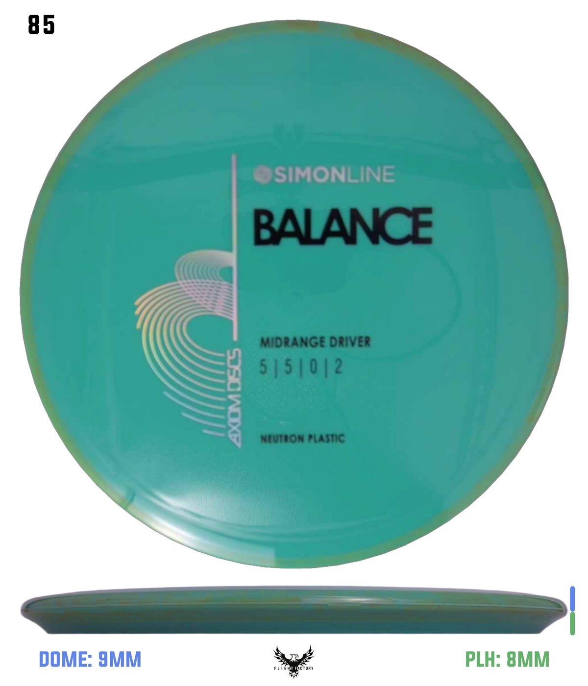 Axiom Simon Line Neutron Balance