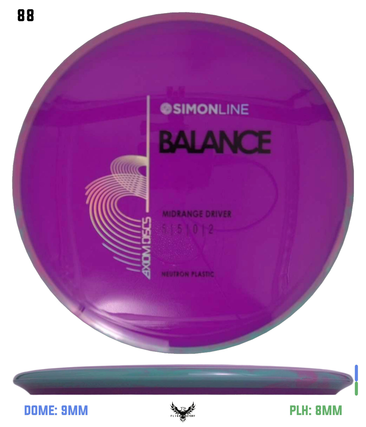 Axiom Simon Line Neutron Balance