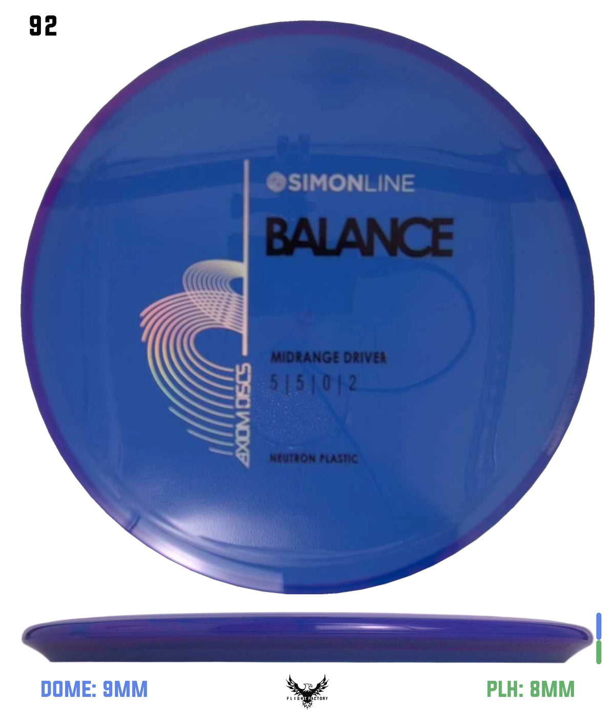 Axiom Simon Line Neutron Balance