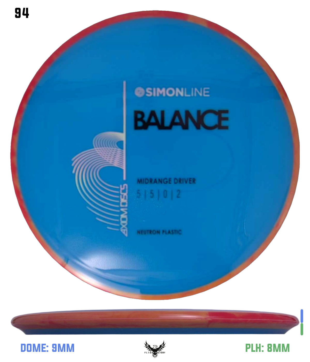 Axiom Simon Line Neutron Balance