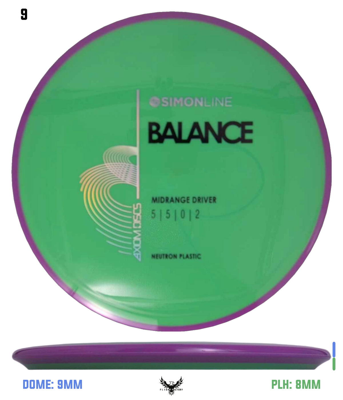Axiom Simon Line Neutron Balance