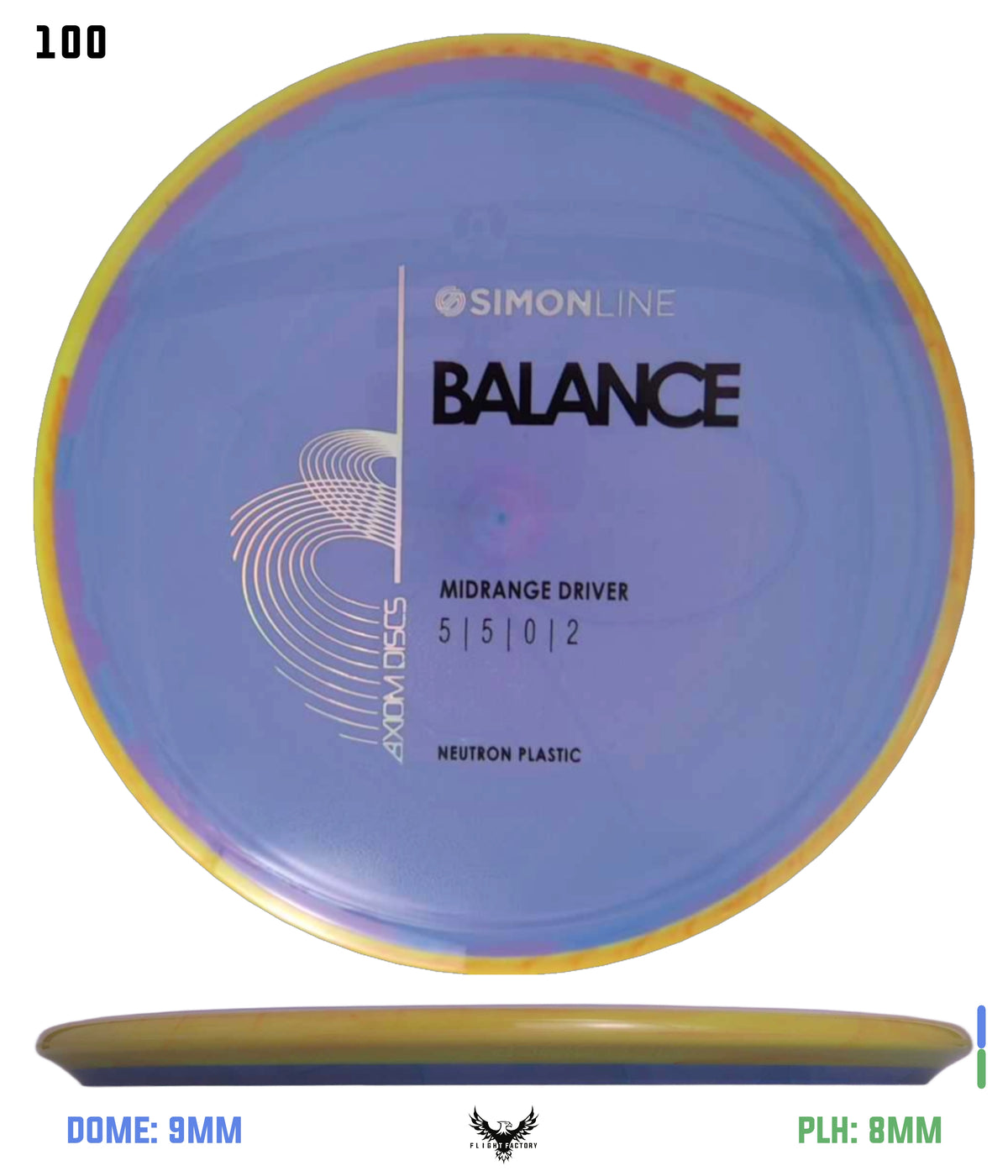 Axiom Simon Line Neutron Balance