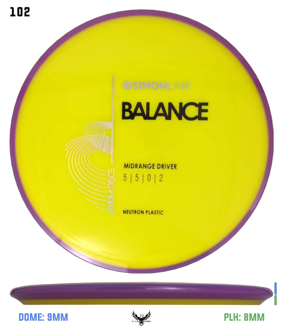 Axiom Simon Line Neutron Balance