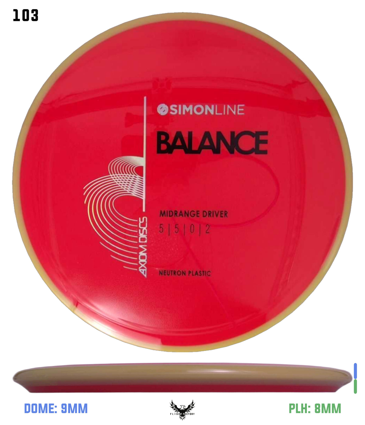 Axiom Simon Line Neutron Balance