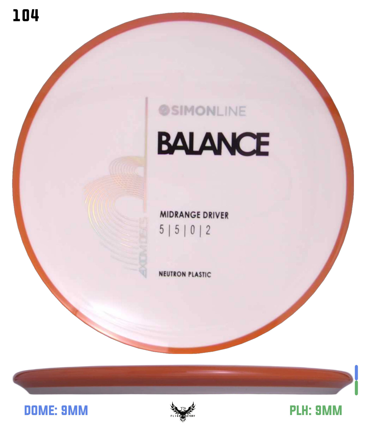 Axiom Simon Line Neutron Balance