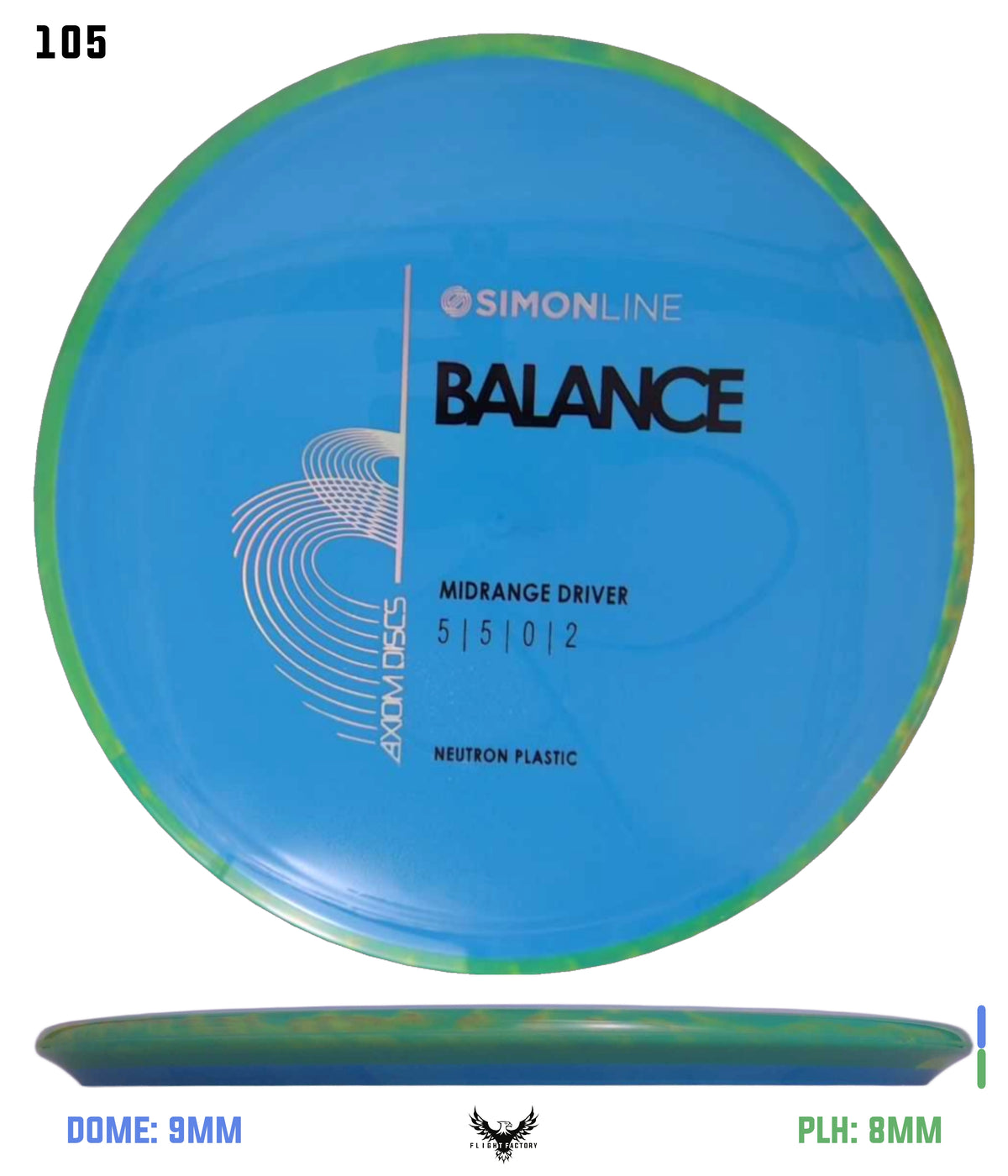 Axiom Simon Line Neutron Balance