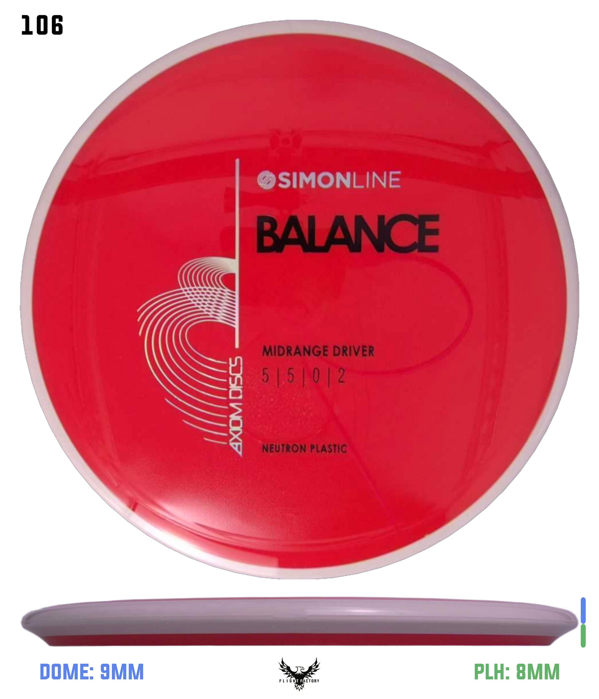 Axiom Simon Line Neutron Balance