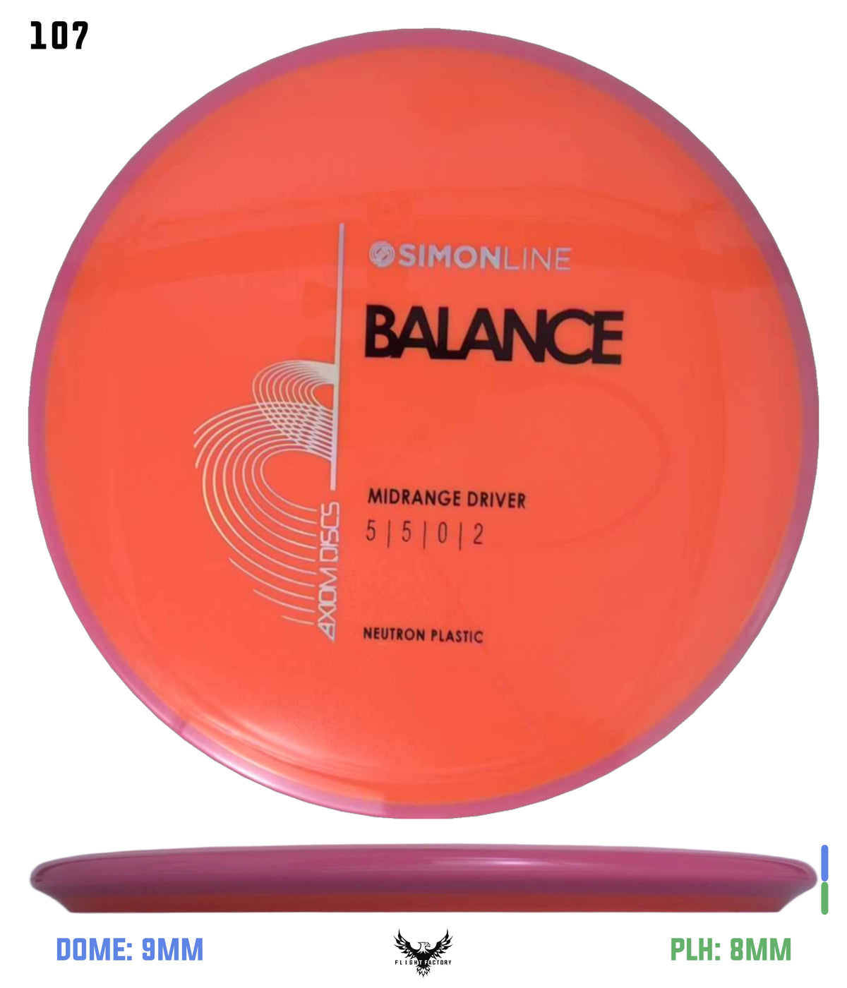 Axiom Simon Line Neutron Balance