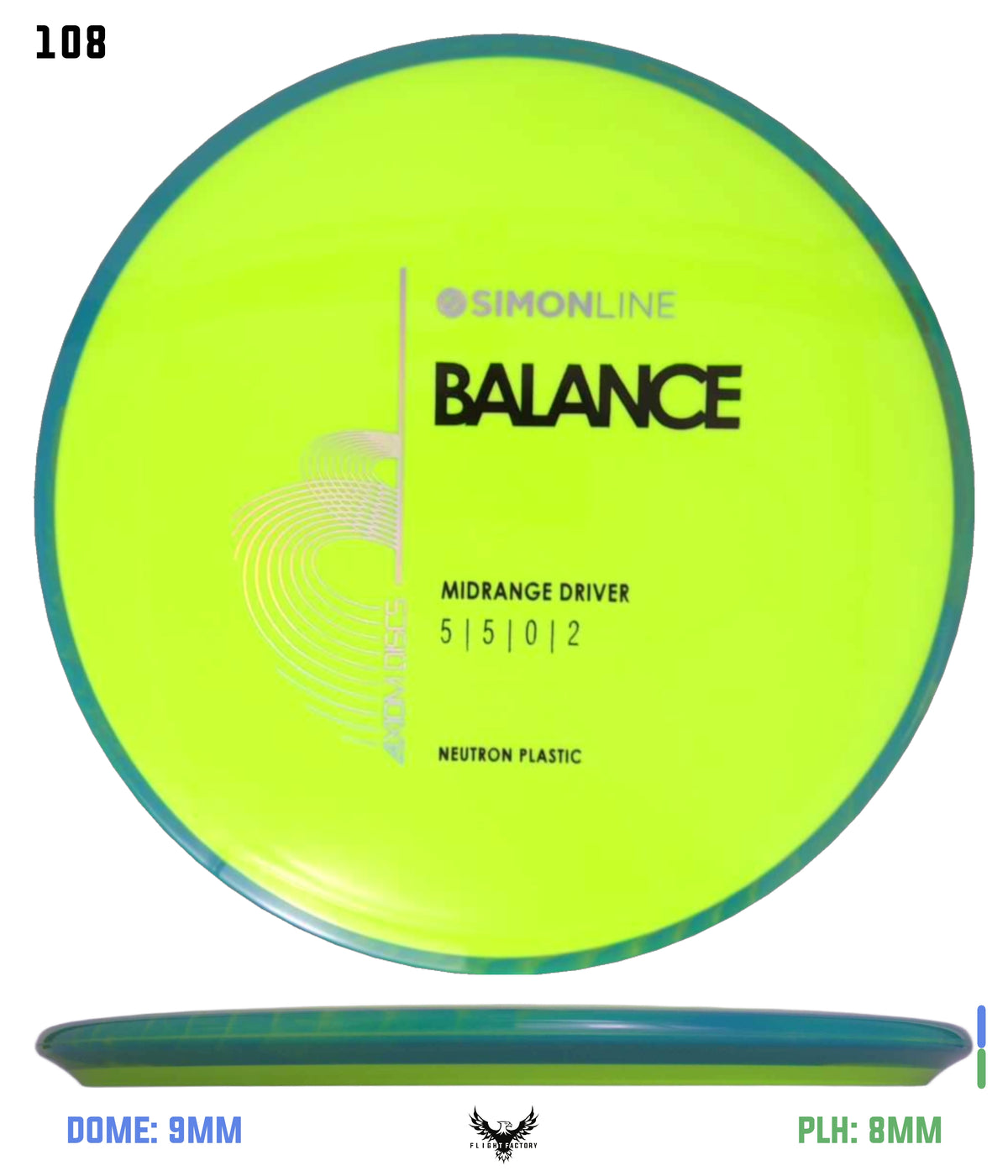 Axiom Simon Line Neutron Balance