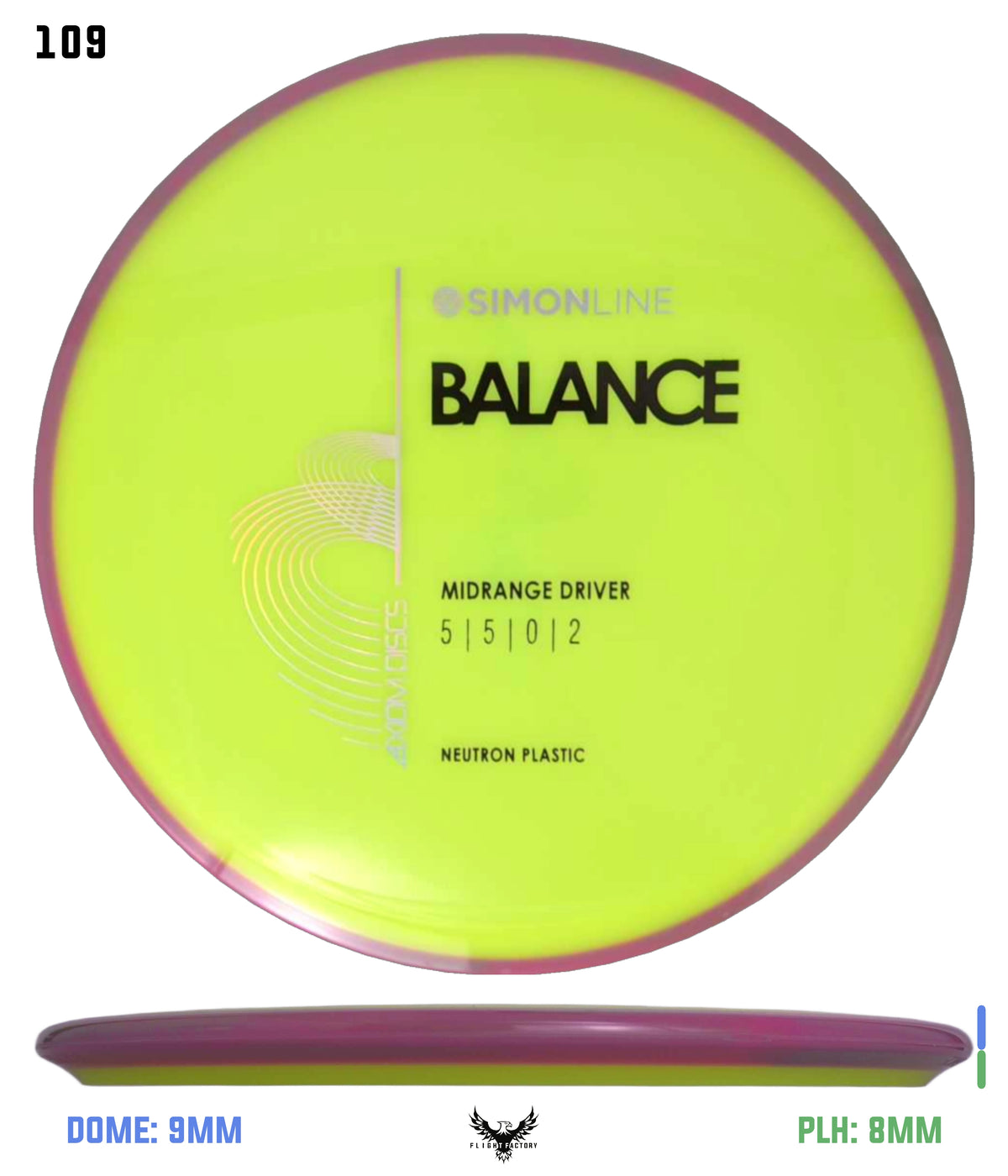 Axiom Simon Line Neutron Balance