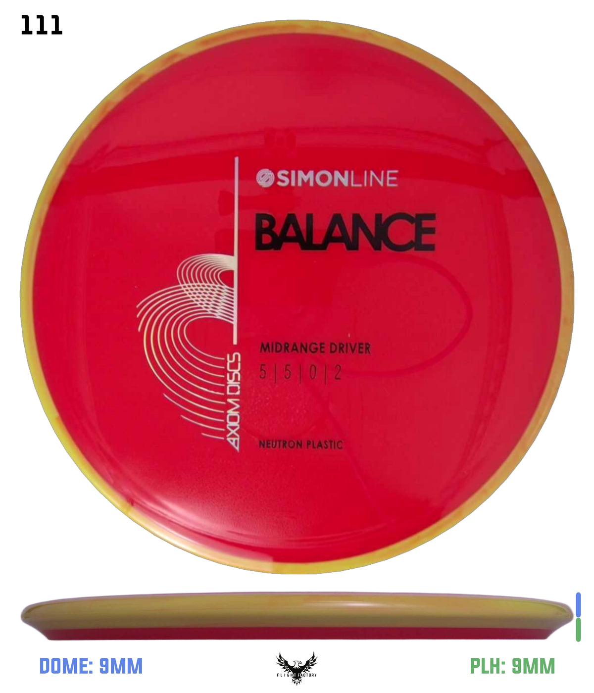 Axiom Simon Line Neutron Balance