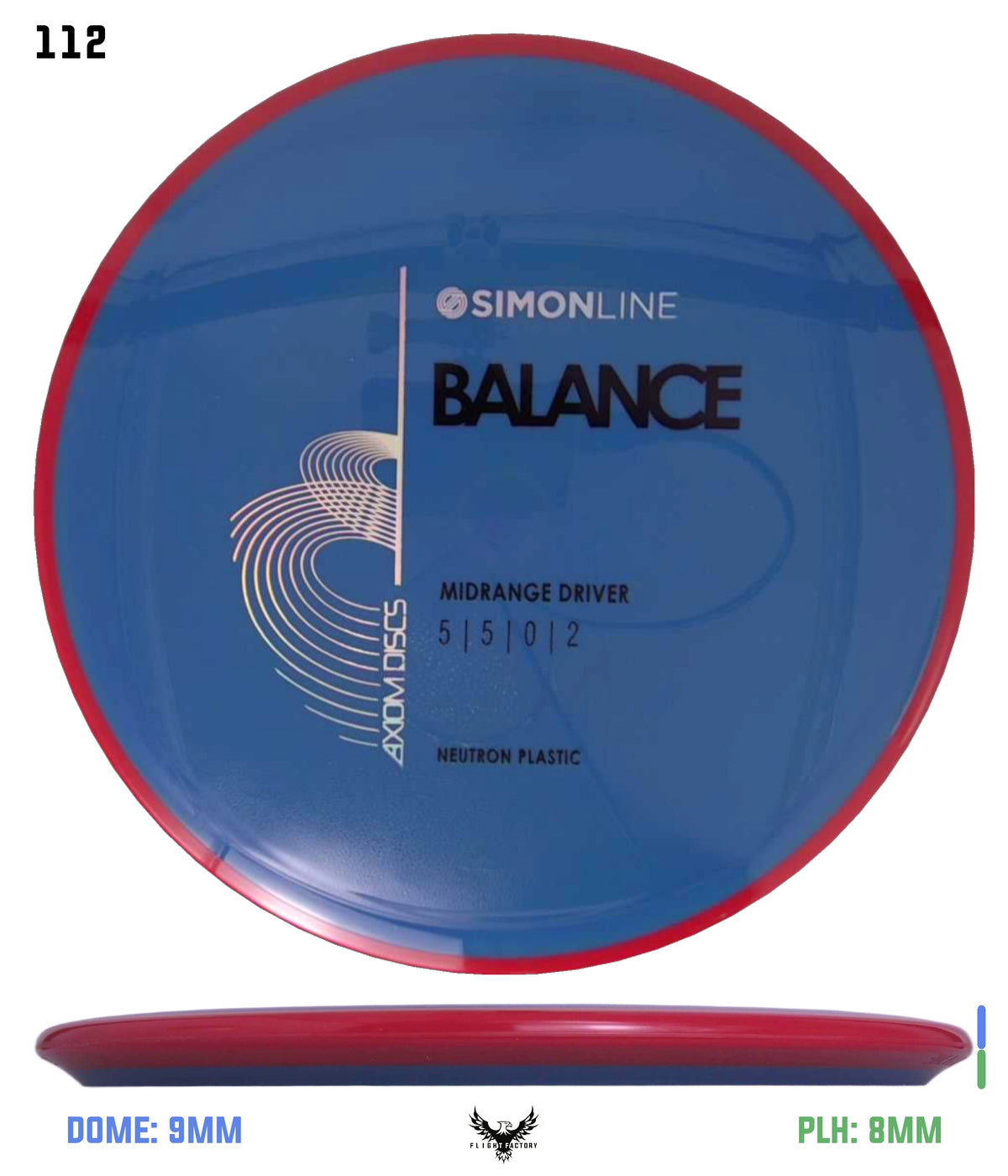 Axiom Simon Line Neutron Balance
