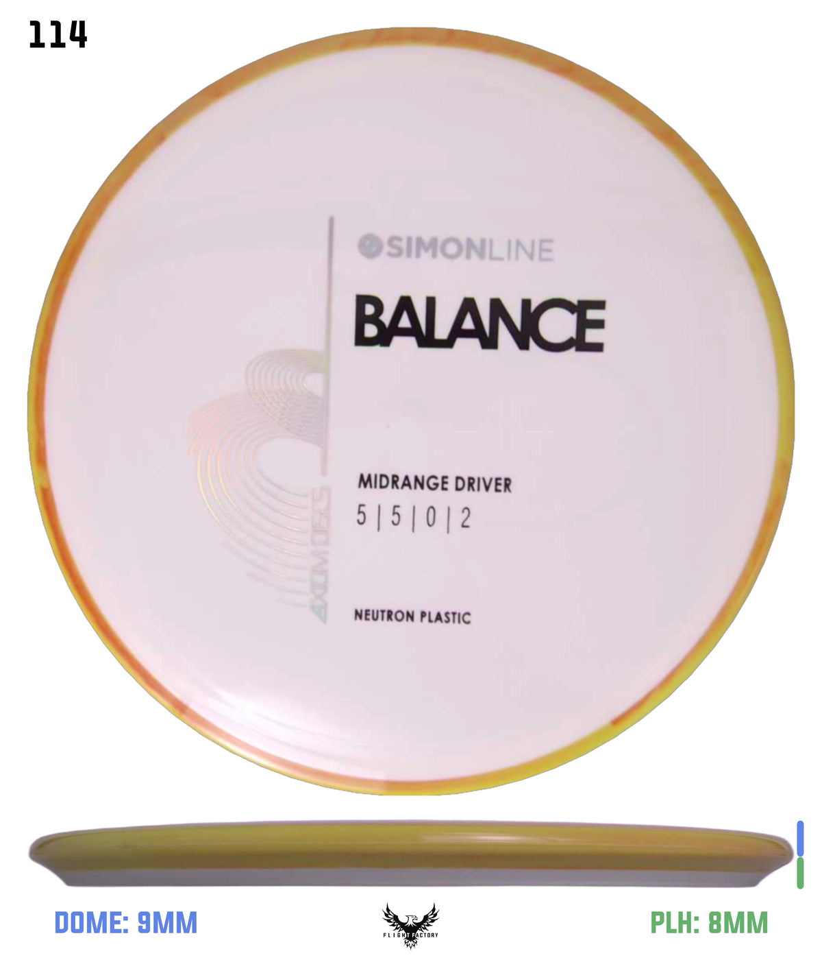Axiom Simon Line Neutron Balance