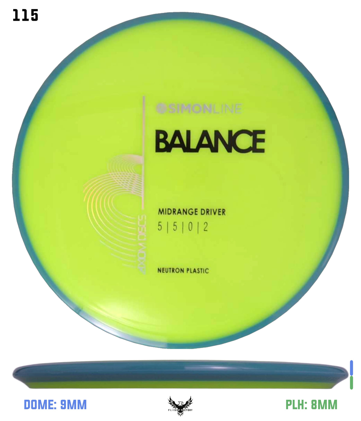 Axiom Simon Line Neutron Balance