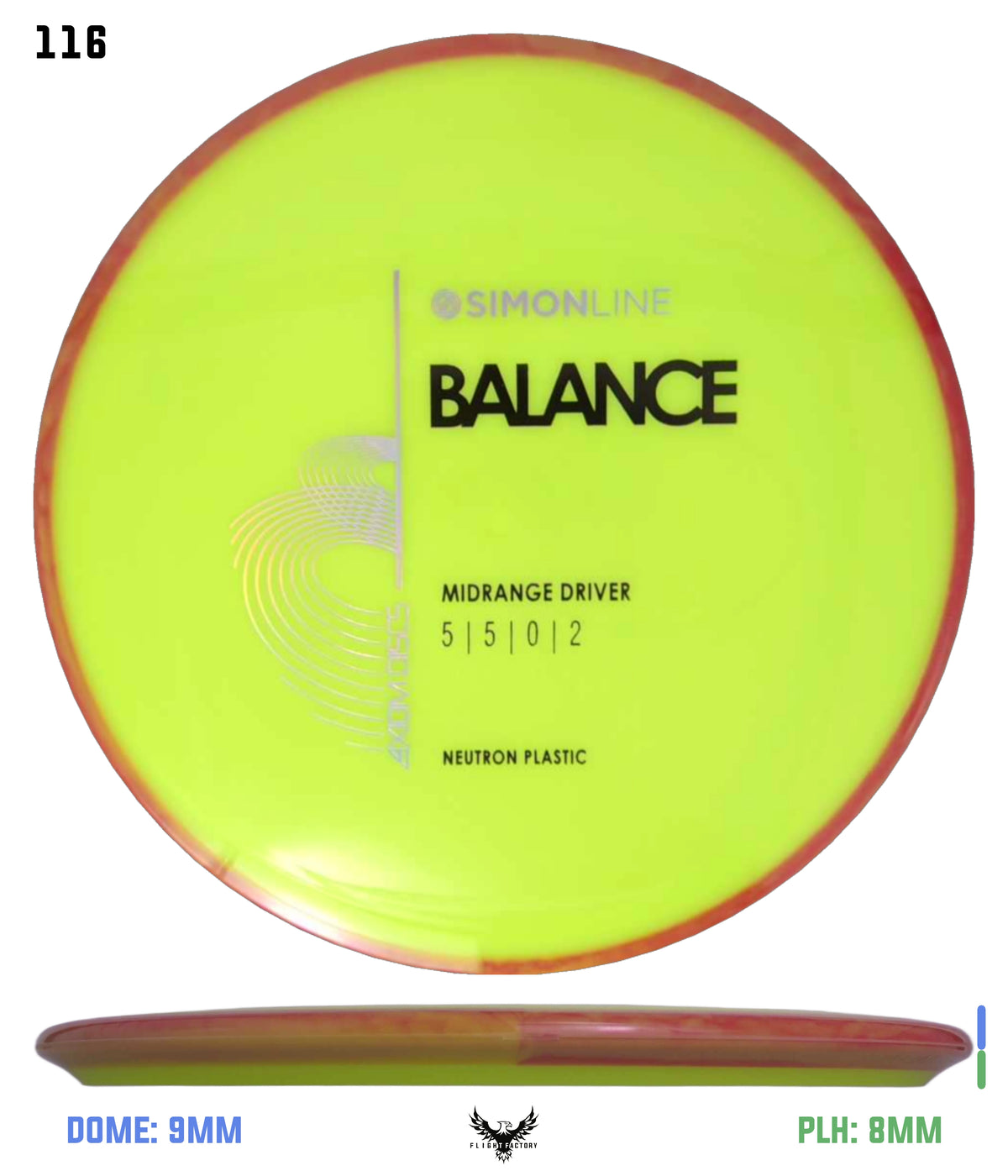 Axiom Simon Line Neutron Balance