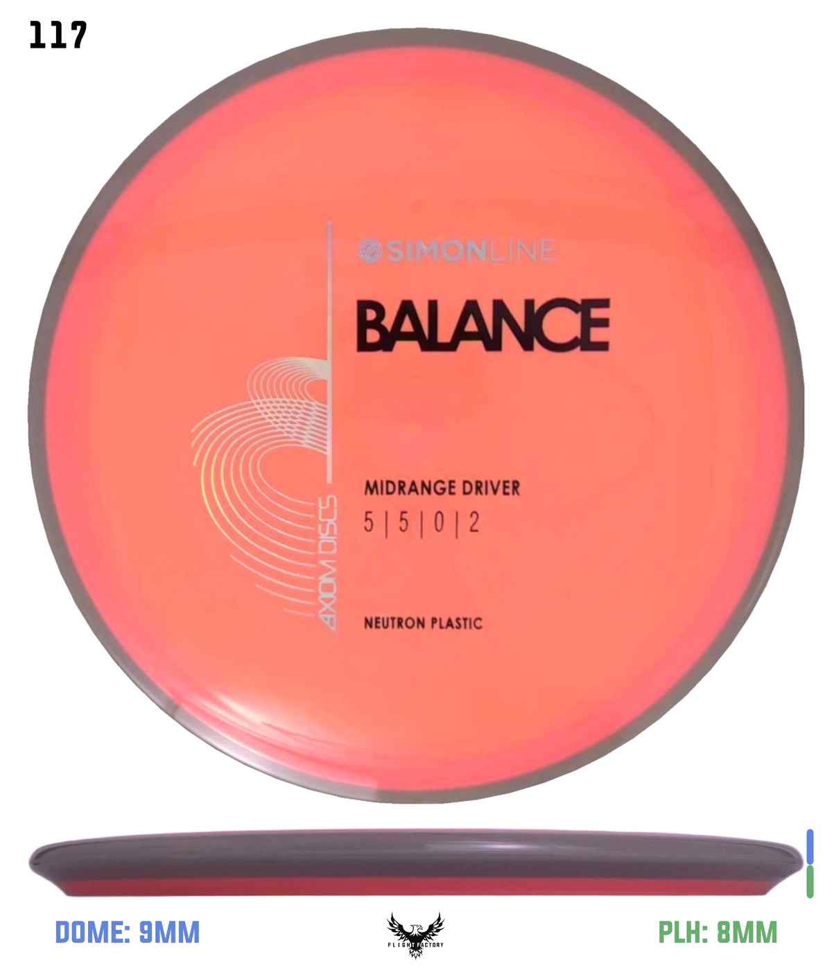 Axiom Simon Line Neutron Balance