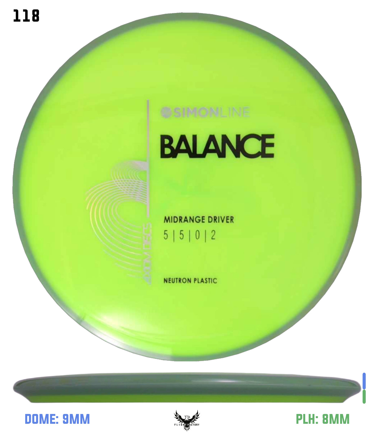 Axiom Simon Line Neutron Balance