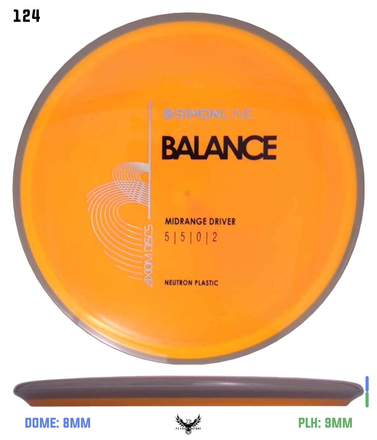 Axiom Simon Line Neutron Balance