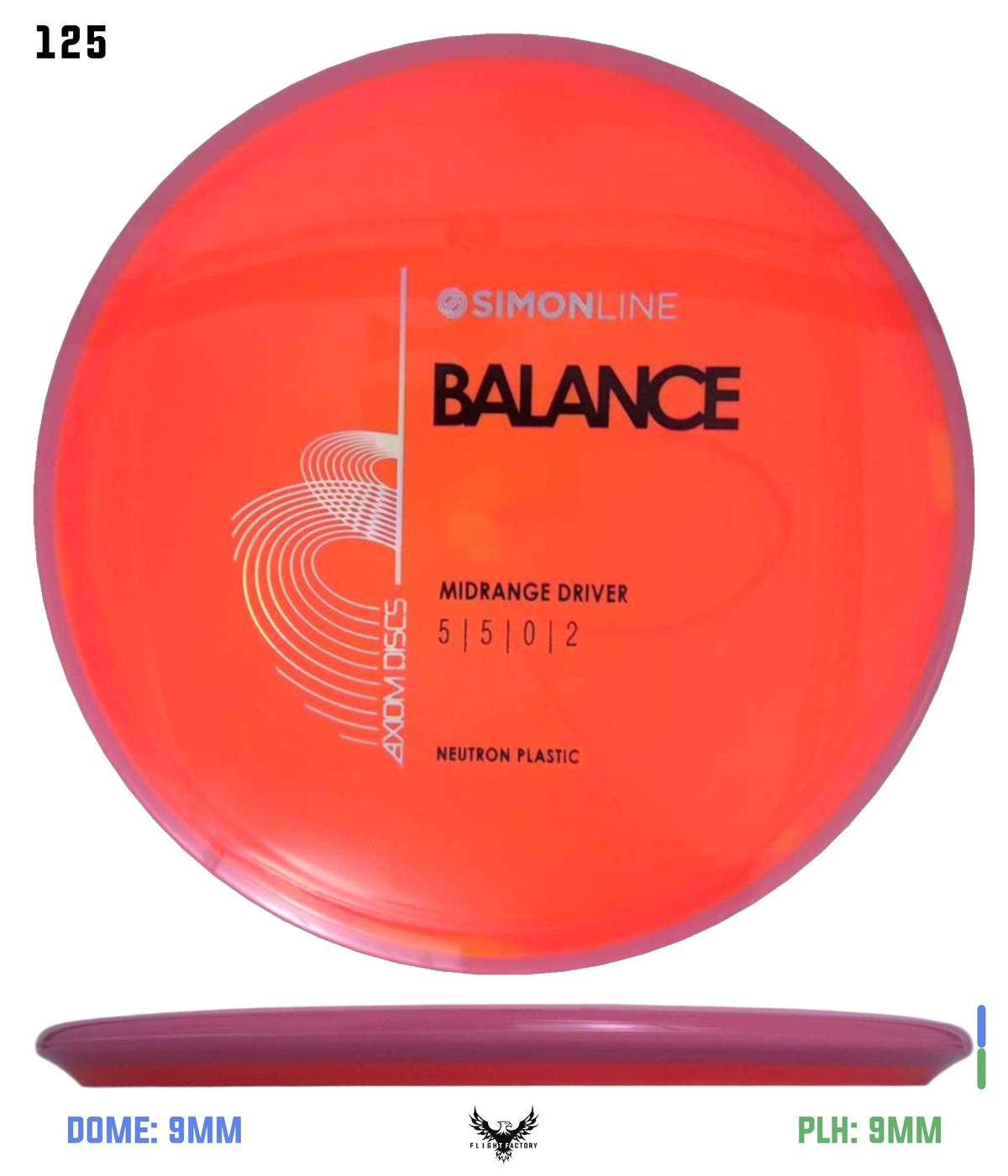 Axiom Simon Line Neutron Balance