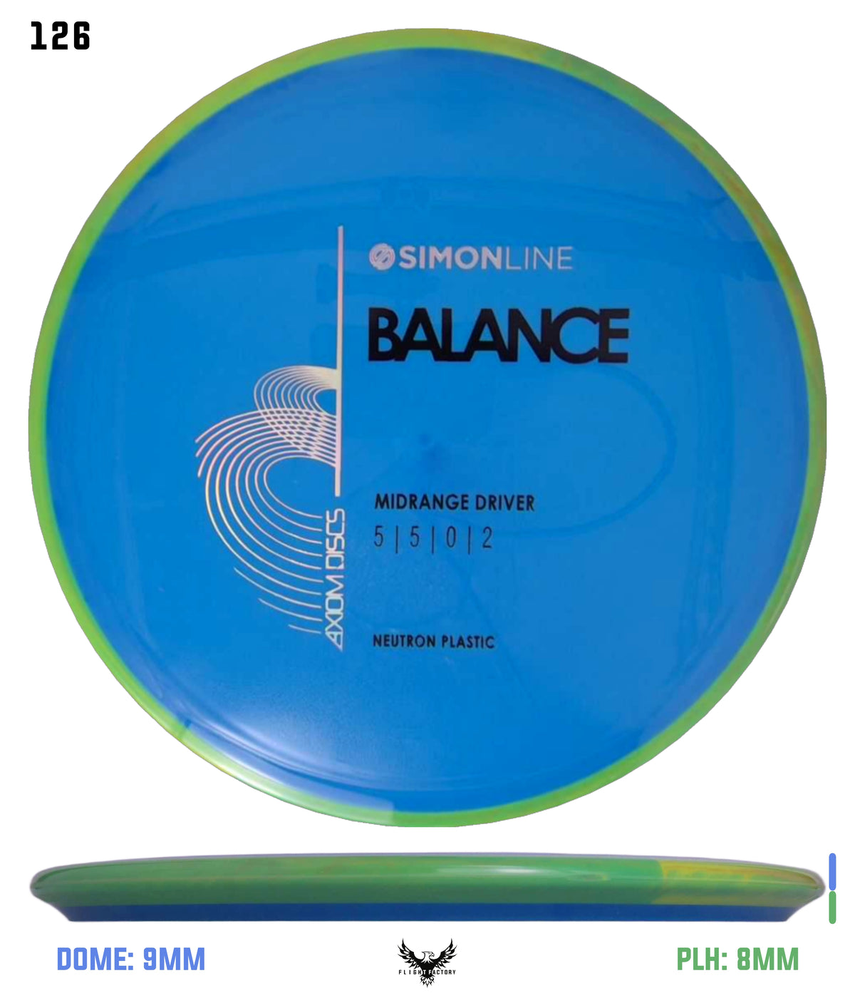 Axiom Simon Line Neutron Balance