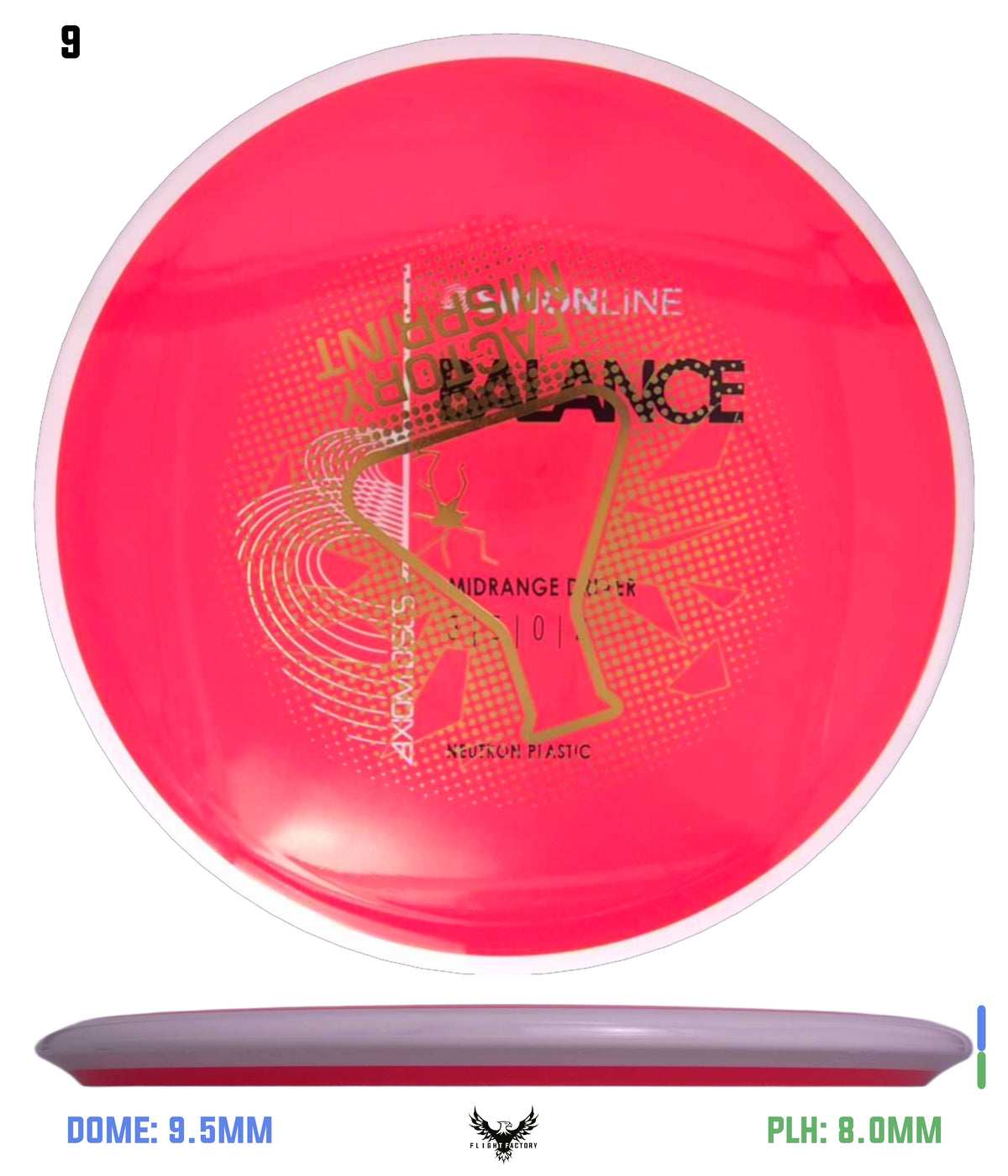 Axiom Simon Line Neutron Balance - Lab Seconds