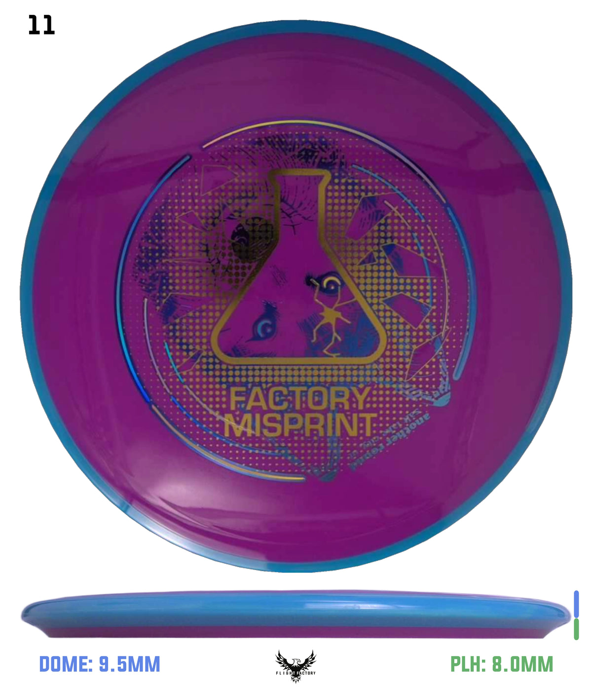 Axiom Simon Line Neutron Balance - Lab Seconds