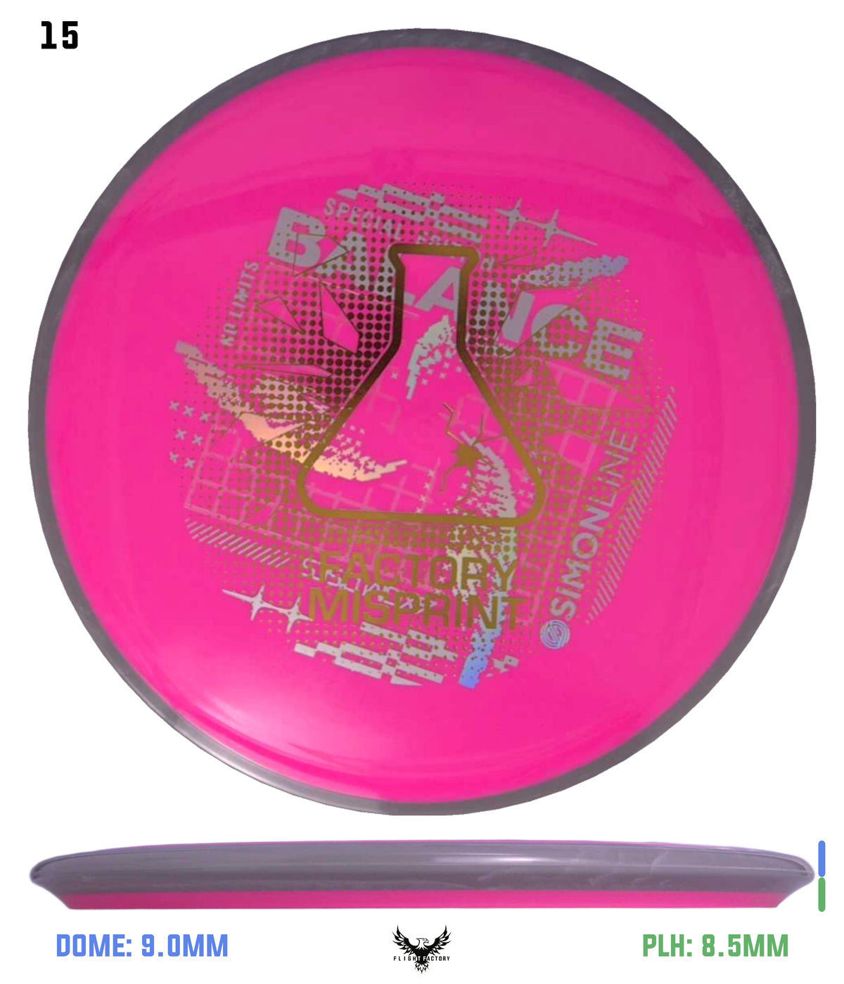 Axiom Simon Line Neutron Balance - Lab Seconds