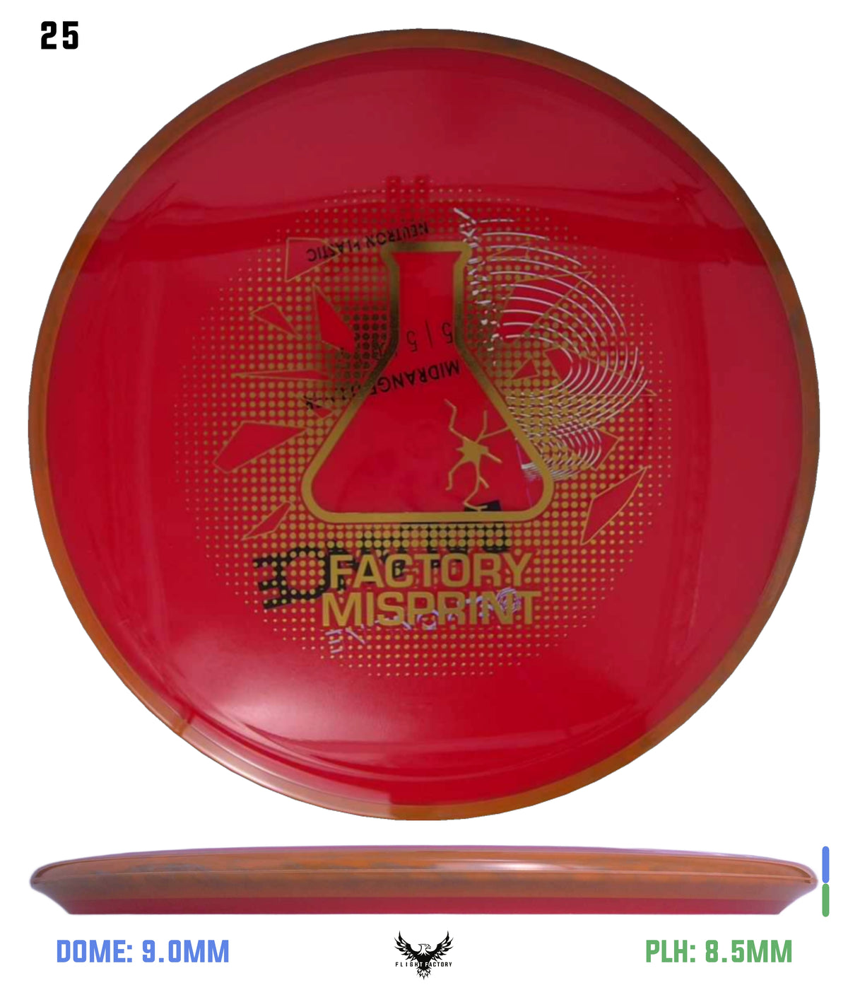 Axiom Simon Line Neutron Balance - Lab Seconds