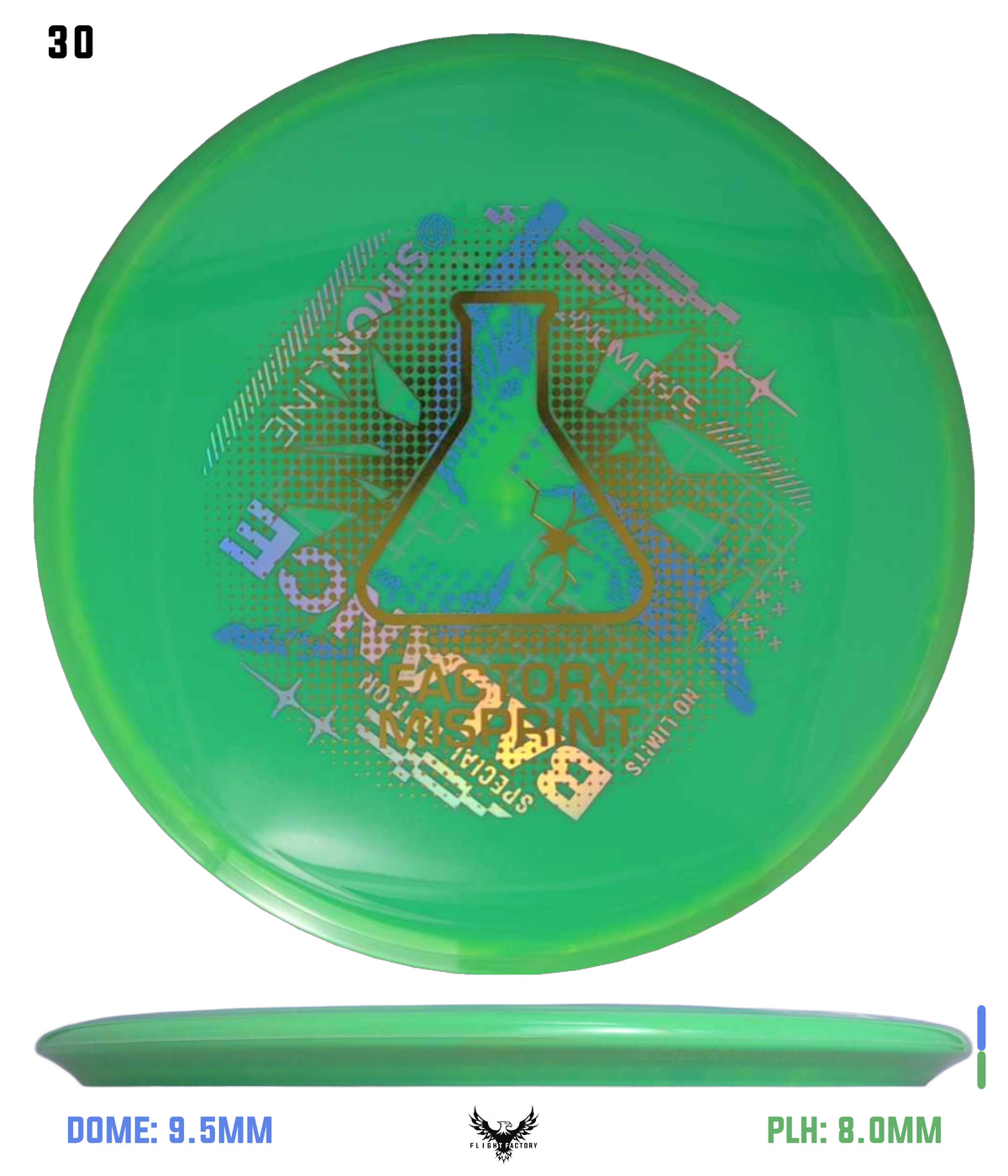 Axiom Simon Line Neutron Balance - Lab Seconds