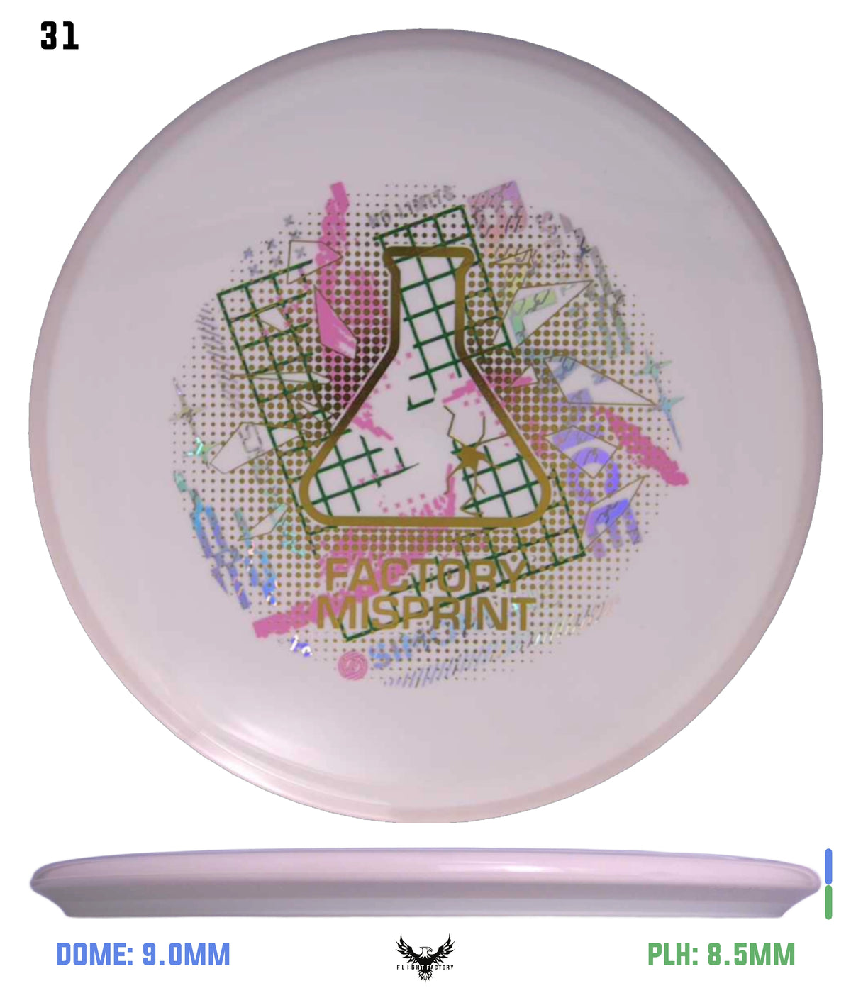 Axiom Simon Line Neutron Balance - Lab Seconds