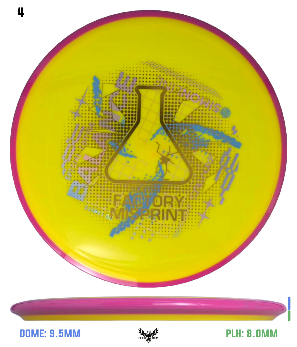 Axiom Simon Line Neutron Balance - Lab Seconds