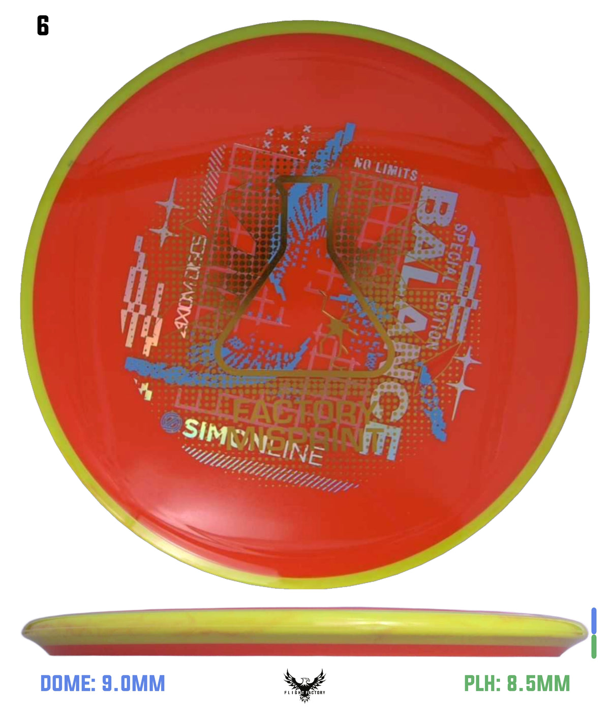 Axiom Simon Line Neutron Balance - Lab Seconds