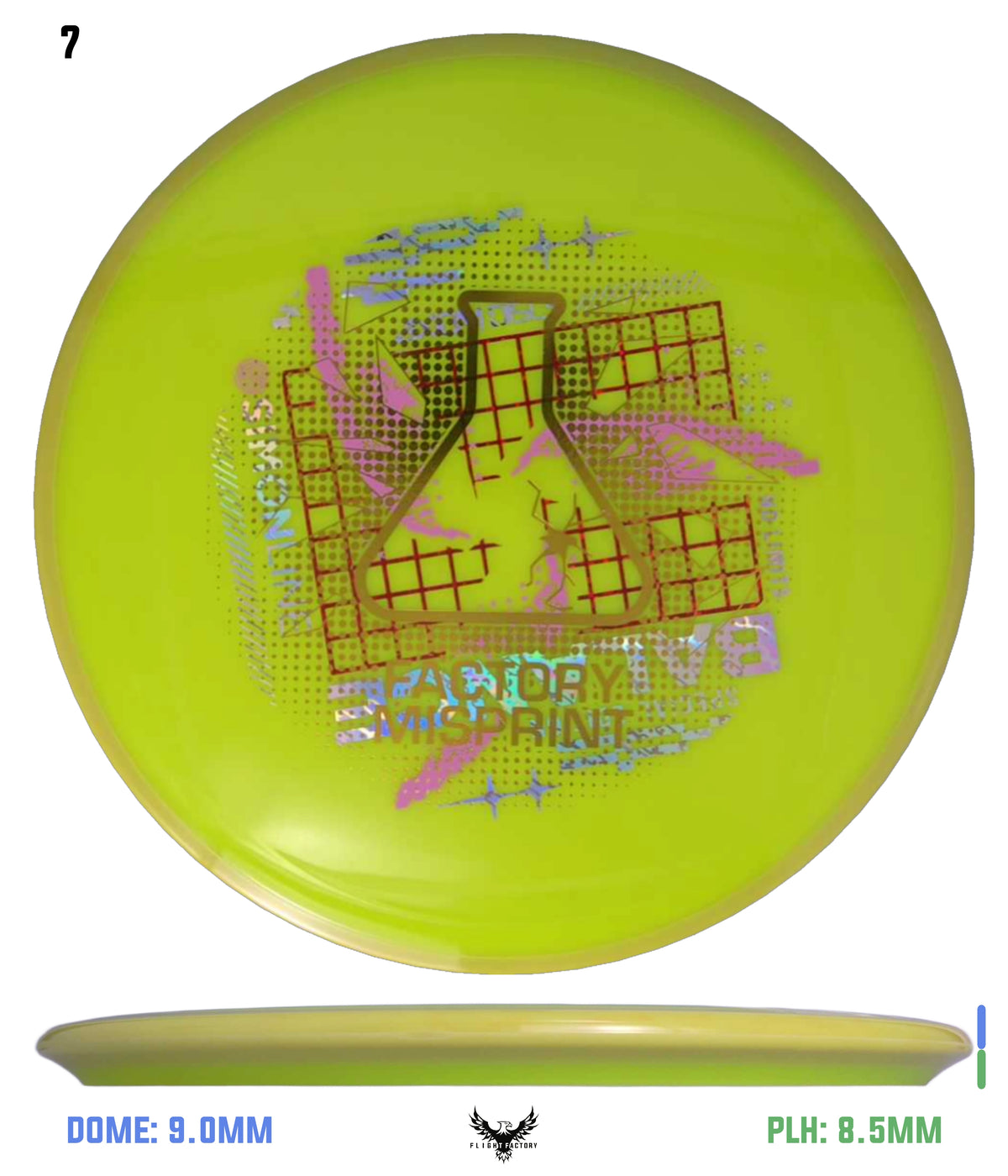 Axiom Simon Line Neutron Balance - Lab Seconds