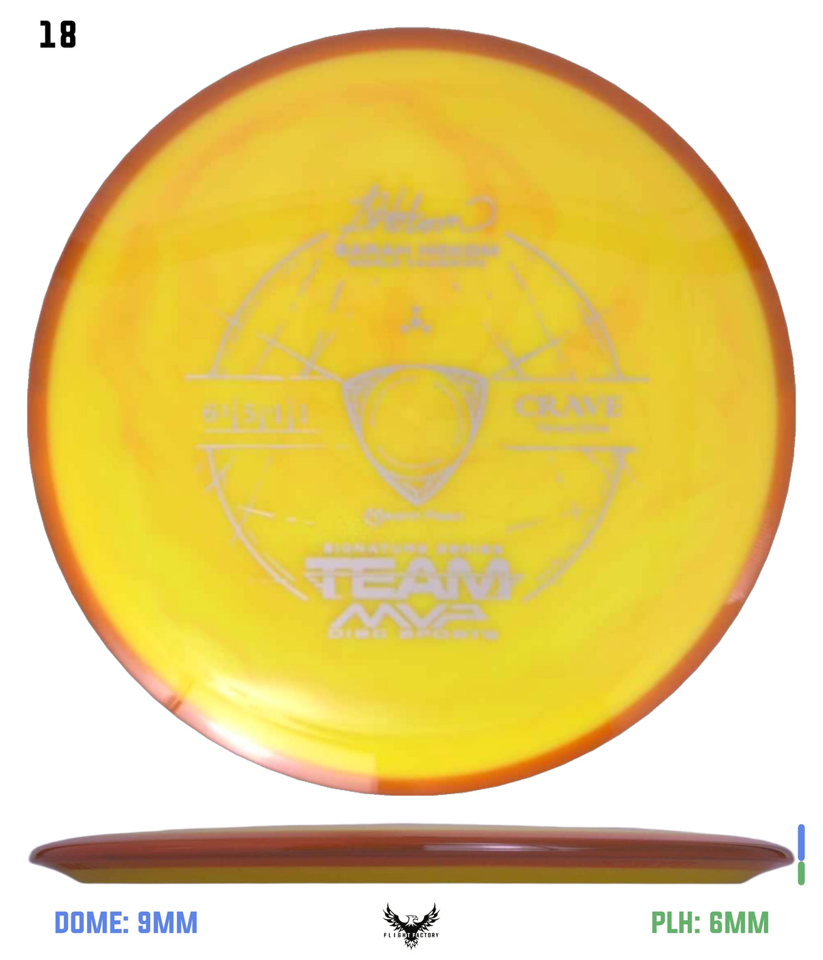 Axiom Neutron Crave - Sarah Hokom Signature Series