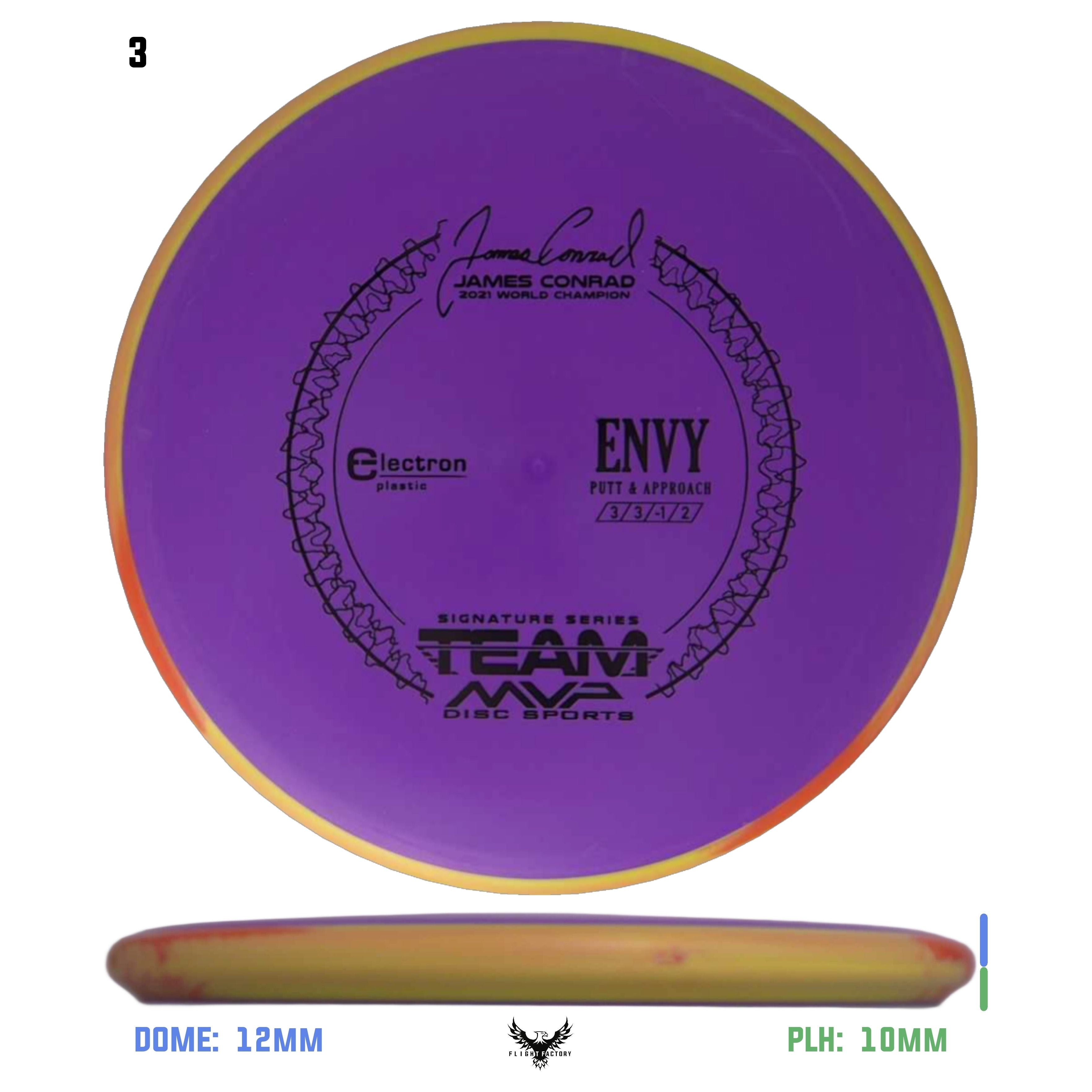 ENVY  2008-2011 Kawasaki ZX14 Leo Vince Unlimited Slip On Exhaust System