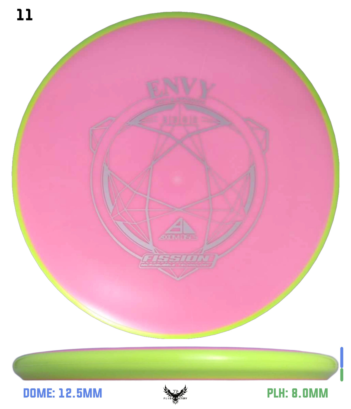 Axiom Fission Envy
