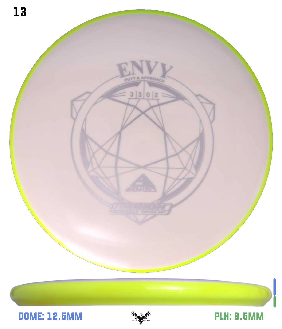 Axiom Fission Envy