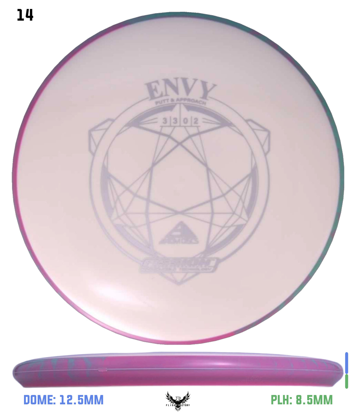 Axiom Fission Envy