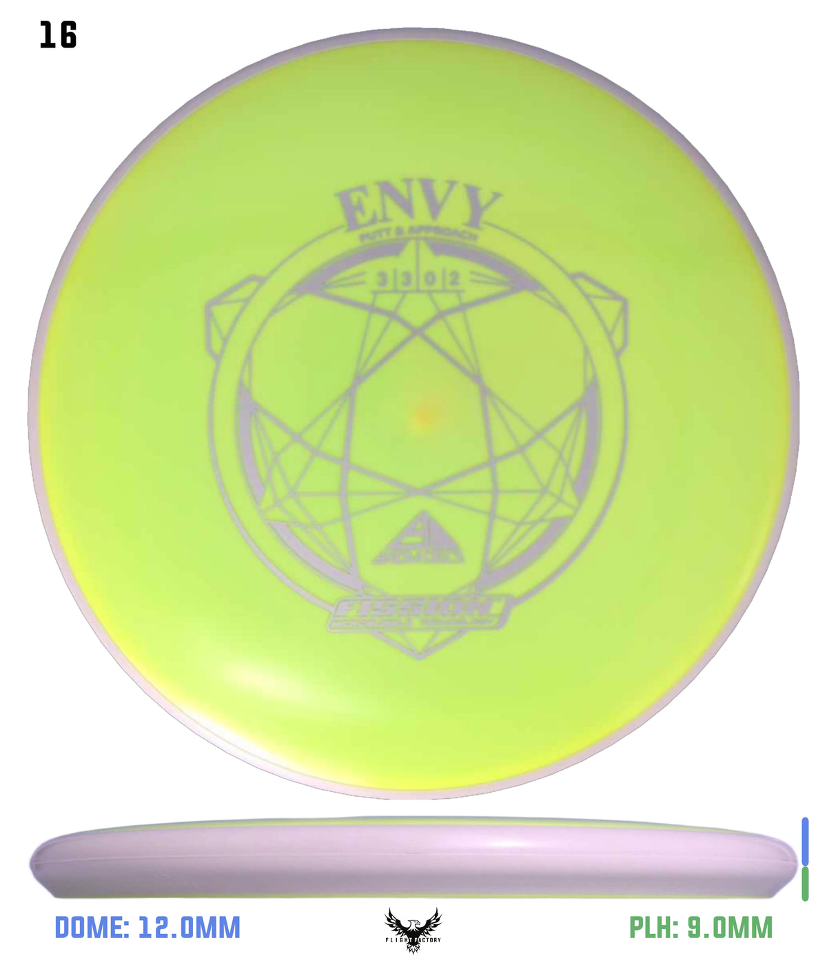 Axiom Fission Envy