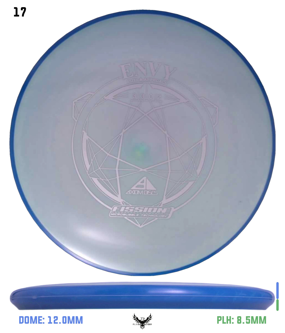 Axiom Fission Envy