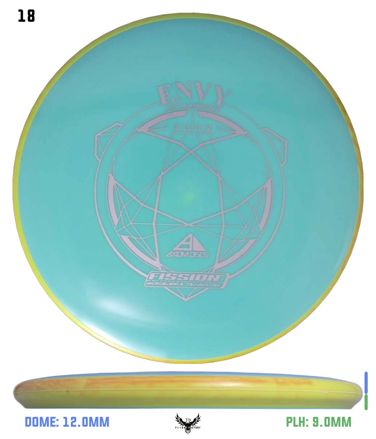 Axiom Fission Envy