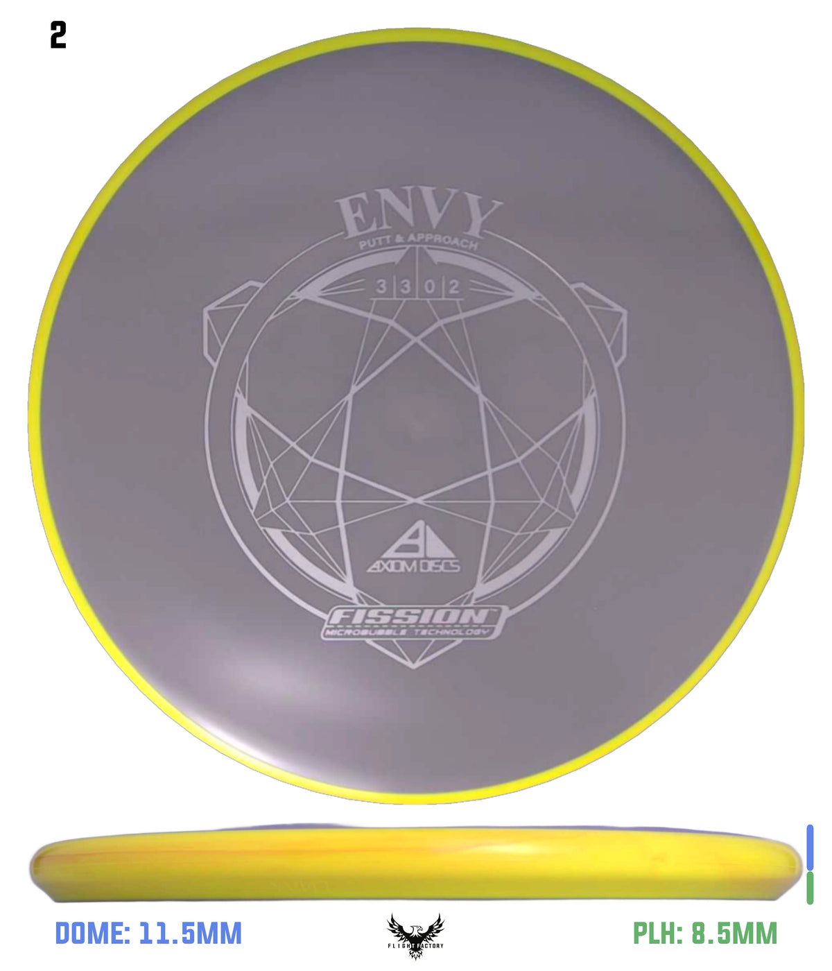 Axiom Fission Envy