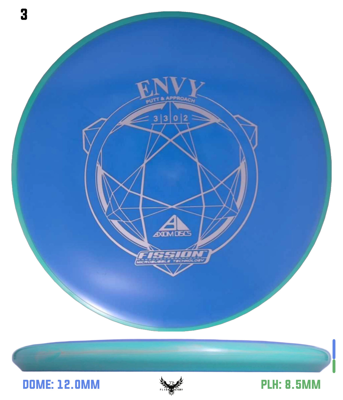 Axiom Fission Envy