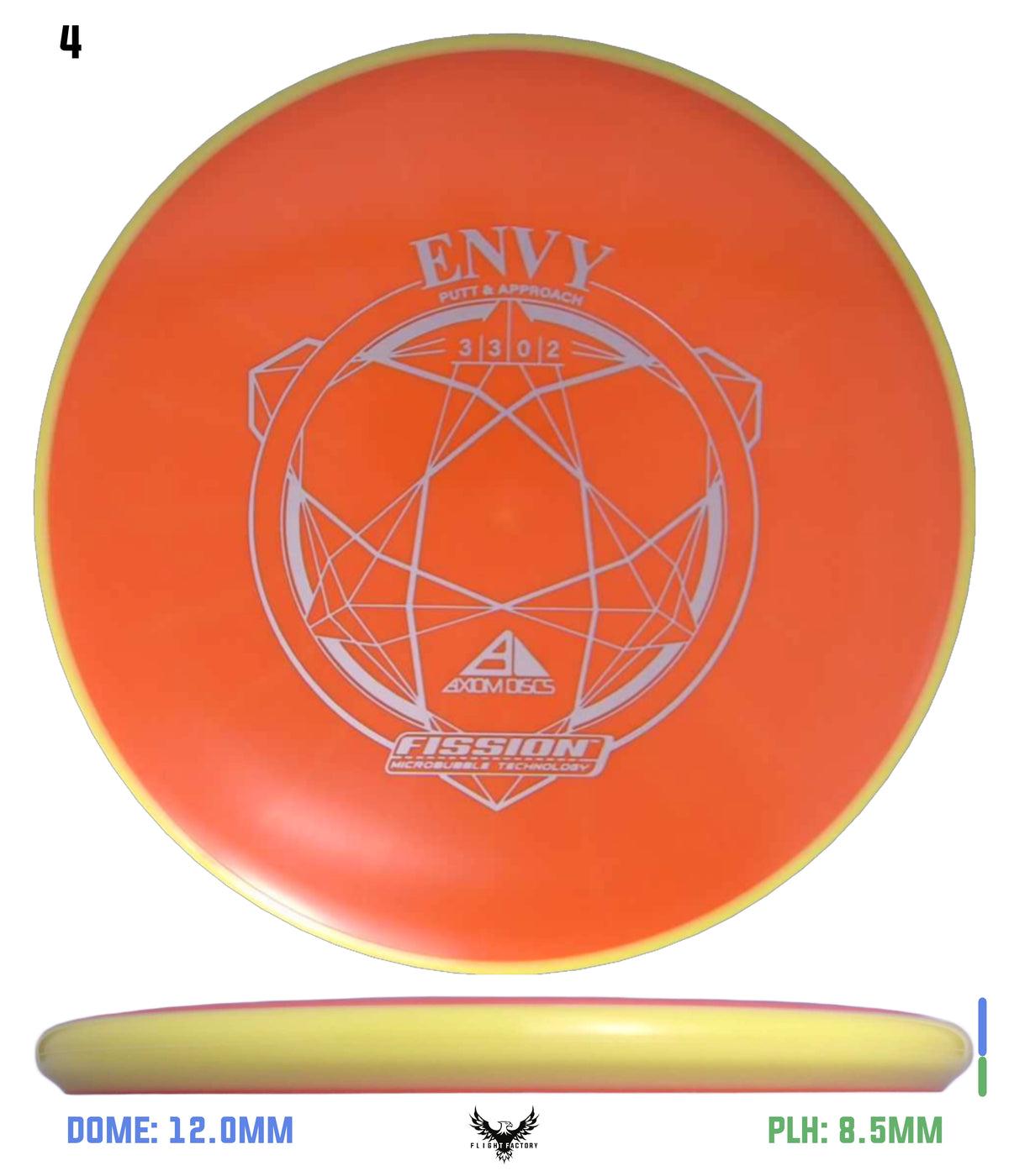 Axiom Fission Envy